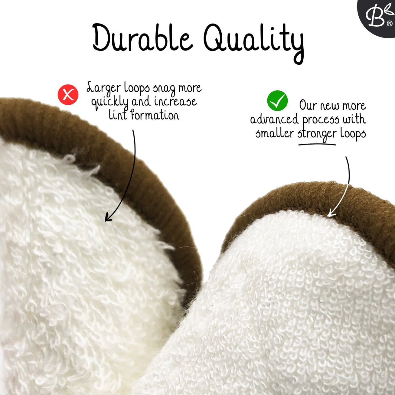 16x Reusable Cotton Pads (4‑Layer) + Bamboo Holder – Premium Washable Makeup Removal Set